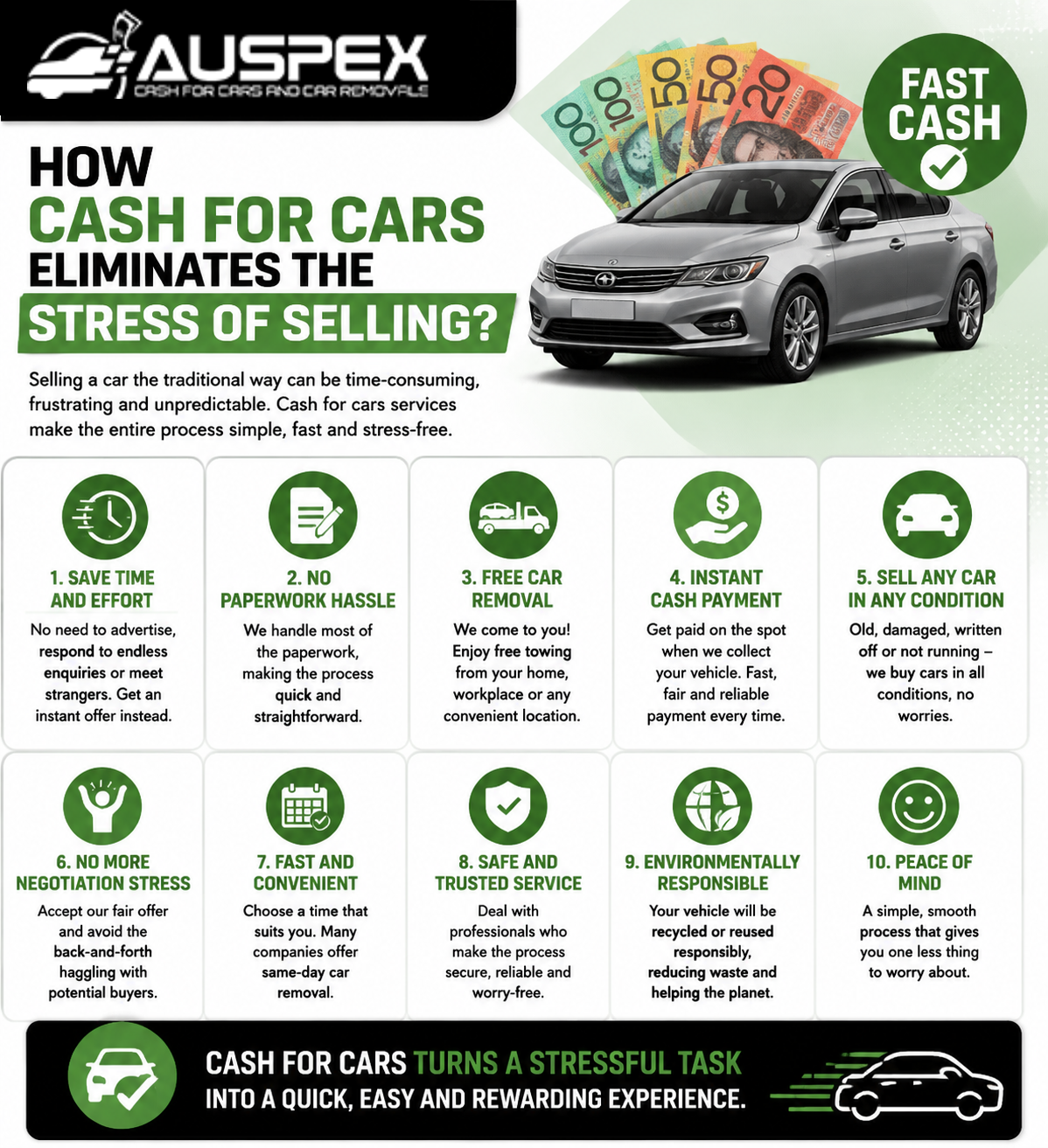 Cash for Cars Frankston