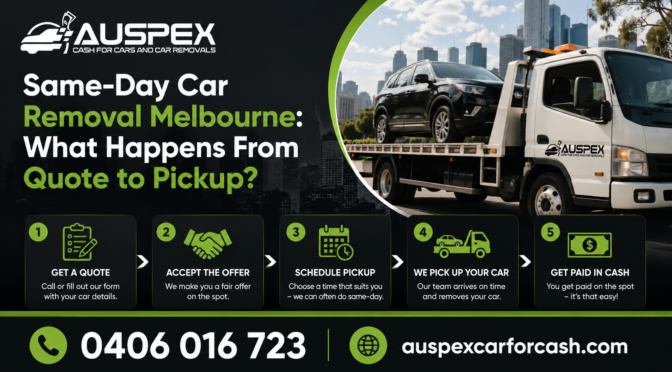 Same-Day Car Removal Melbourne: What Happens From Quote to Pickup?